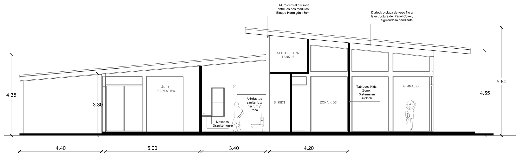 Corte transversal — escala 1:200